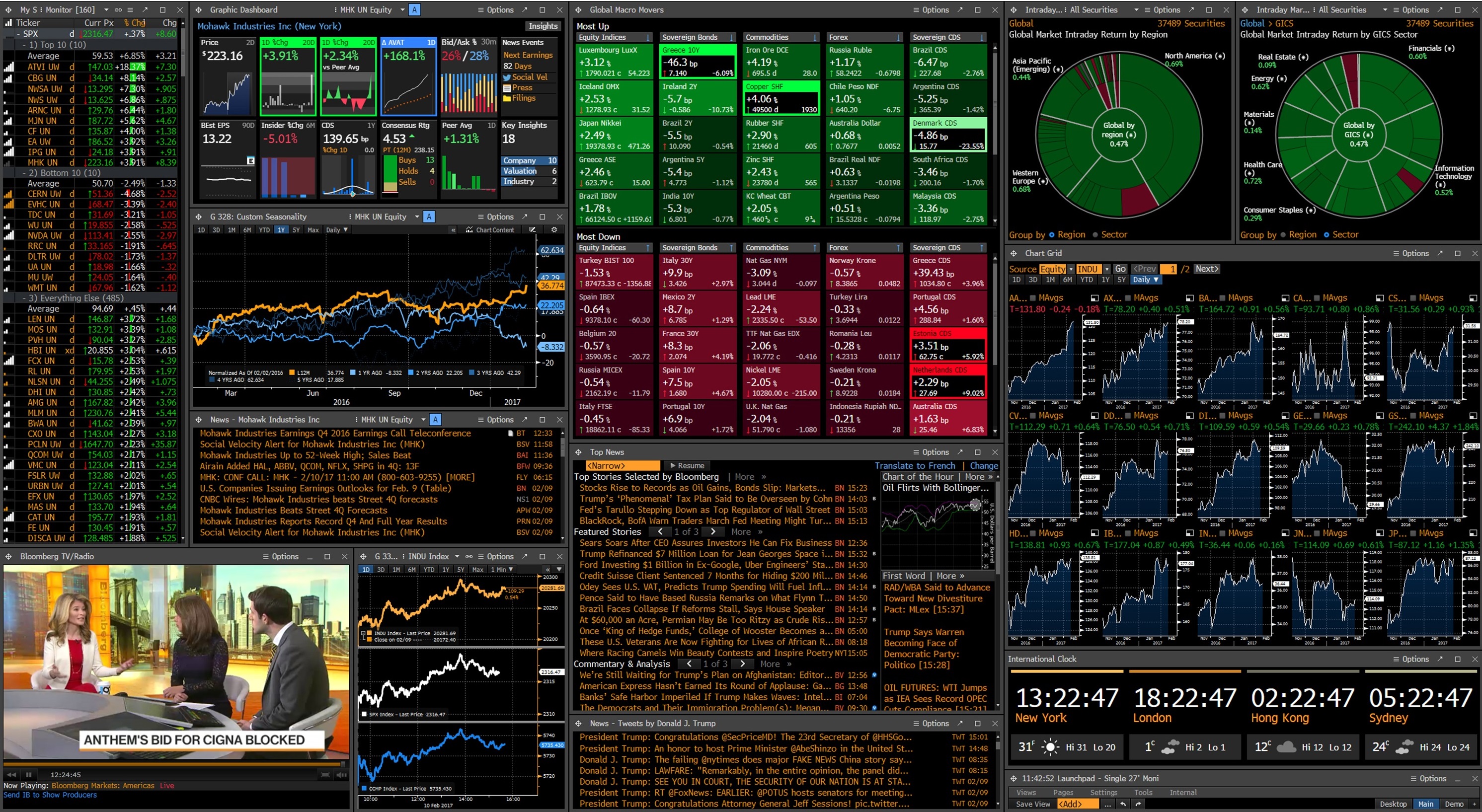 bloomberg download for mac